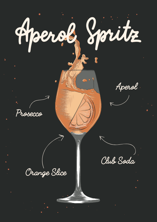 Aperol Spritz