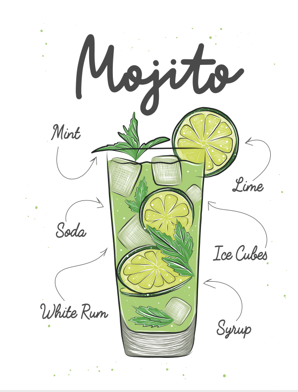 Mojito