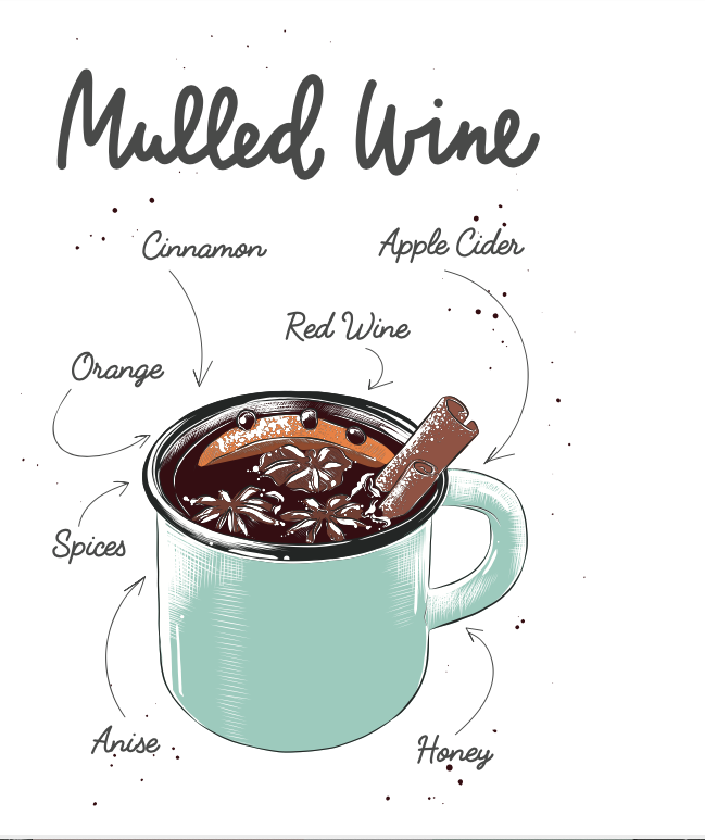 Mulled Wine